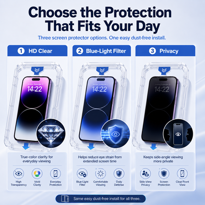 ✨ Dust-Free Installation Screen Protector for iPhone 11–17 — HD Clear, Anti-Blue Light, and Privacy Versions