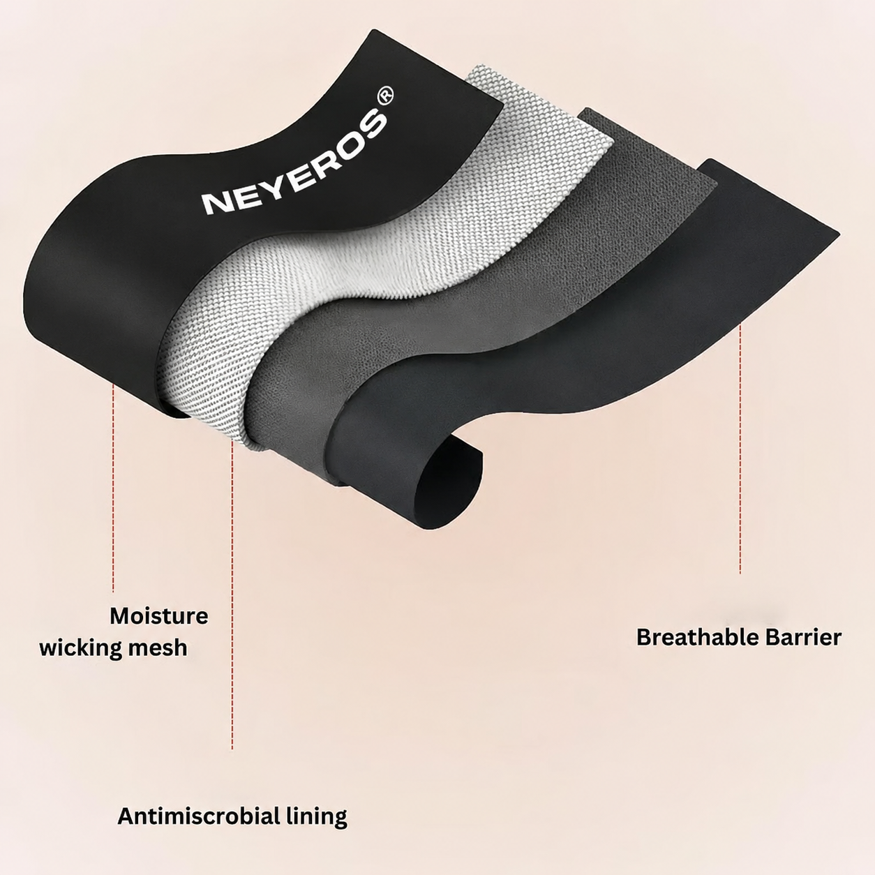 💖 Final Chance: 50% Off | NEYEROS® 100% Leak-Proof Underwear (4-Pack)