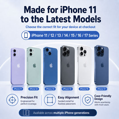 ✨ Dust-Free Installation Screen Protector for iPhone 11–17 — HD Clear, Anti-Blue Light, and Privacy Versions