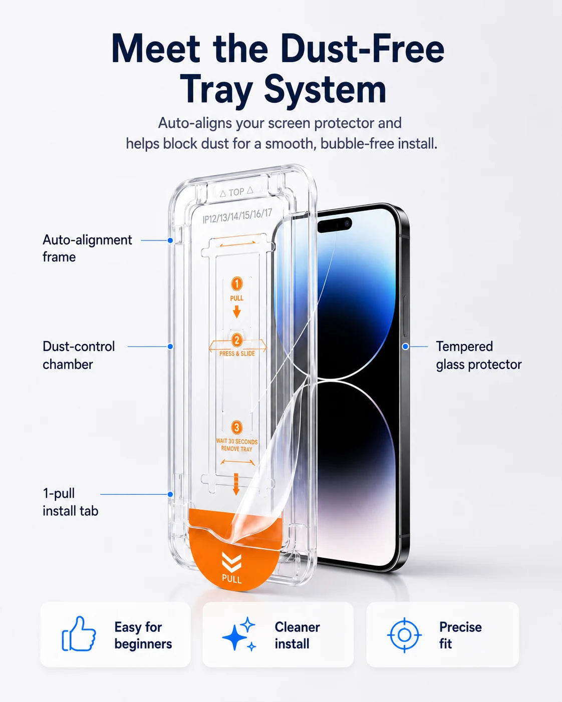 Dust-free screen protector installation tray system