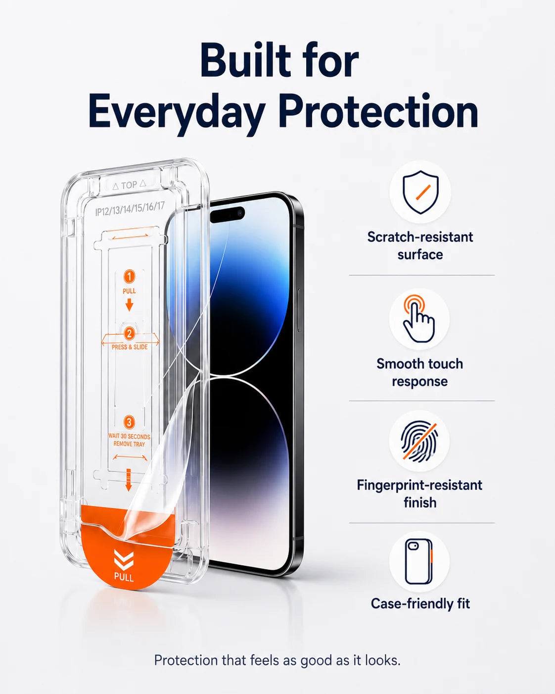 Everyday screen protector features